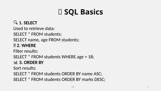 Comprehensive SQL & DBMS Fundamentals: From Basics to Advanced Concepts ...