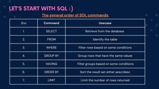 LET’S START WITH SQL :)
Sno Command Usecase
1. SELECT Retrieve from the database
2. FROM Identify the table
3. WHERE Filter rows based on some conditions
4. GROUP BY Group rows that have the same values
5. HAVING Filter groups based on some conditions
6. ORDER BY Sort the result set either aesc/desc
7. LIMIT Limit the number of rows returned
The general order of SQL commands
 