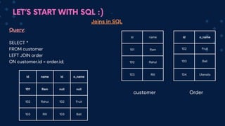 LET’S START WITH SQL :)
id name
101 Ram
102 Rahul
103 Riti
id o_name
102 Fruit
103 Ball
104 Utensils
id name id o_name
101 Ram null null
102 Rahul 102 Fruit
103 Riti 103 Ball
Joins in SQL
customer Order
Query:
SELECT *
FROM customer
LEFT JOIN order
ON customer.id = order.id;
 