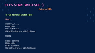 LET’S START WITH SQL :)
Joins in SQL
4. Full Join/Full Outer Join:
Query:
SELECT columns
FROM table1
LEFT JOIN table2
ON table1.colName = table2.colName;
UNION
SELECT columns
FROM table1
RIGHT JOIN table2
ON table1.colName = table2.colName;
 