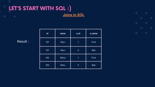 LET’S START WITH SQL :)
Joins in SQL
id name o_id o_name
101 Ram 1 Fruit
101 Ram 2 Ball
102 Rahul 1 Fruit
102 Rahu 2 Ball
Result :
 