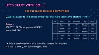 LET’S START WITH SQL :)
Top SQL Questions asked in interviews
Q.Write a query to find all the employees that have their name starting from ‘R’
id name age departmen city salary
1 Rahul 25 'IT' 'Mumbai' 1500
2 Afsara 26 'HR' 'Pune' 2000
3 Abhimanyu 27 'IT' 'Mumbai' 2500
4 Aditya 25 'Marketing' 'Surat' 2400
5 Raj 24 'Finance' 'Indore' 1500
Query :
SELECT * FROM employee WHERE
name LIKE 'R%';
LIKE- It is used to search for a specified pattern in a column
We use ‘%’ and ‘_’ for searching patterns
 