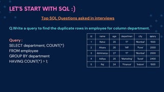 LET’S START WITH SQL :)
Top SQL Questions asked in interviews
Q.Write a query to find the duplicate rows in employee for column department.
id name age departmen city salary
1 Rahul 25 'IT' 'Mumbai' 1500
2 Afsara 26 'HR' 'Pune' 2000
3 Abhimanyu 27 'IT' 'Mumbai' 2500
4 Aditya 25 'Marketing' 'Surat' 2400
5 Raj 24 'Finance' 'Indore' 1500
Query :
SELECT department, COUNT(*)
FROM employee
GROUP BY department
HAVING COUNT(*) > 1;
 