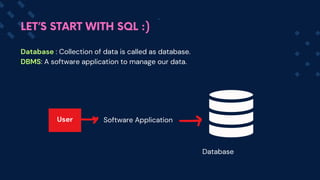 Database : Collection of data is called as database.
DBMS: A software application to manage our data.
Software Application
LET’S START WITH SQL :)
Database
User
 