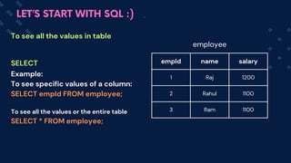 Example:
To see specific values of a column:
SELECT empId FROM employee;
To see all the values or the entire table
SELECT * FROM emplo﻿
yee;
empId name salary
1 Raj 1200
2 Rahul 1100
3 Ram 1100
To see all the values in table
SELECT
LET’S START WITH SQL :)
employee
 
