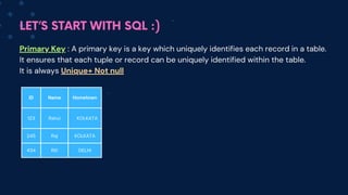 LET’S START WITH SQL :)
Primary Key : A primary key is a key which uniquely identifies each record in a table.
It ensures that each tuple or record can be uniquely identified within the table.
It is always Unique+ Not null
ID Name Hometown
123 Rahul KOLKATA
245 Raj KOLKATA
434 Riti DELHI
 