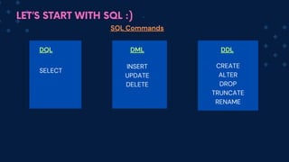 LET’S START WITH SQL :)
SQL Commands
DQL DML DDL
SELECT
INSERT
UPDATE
DELETE
CREATE
ALTER
DROP
TRUNCATE
RENAME
 