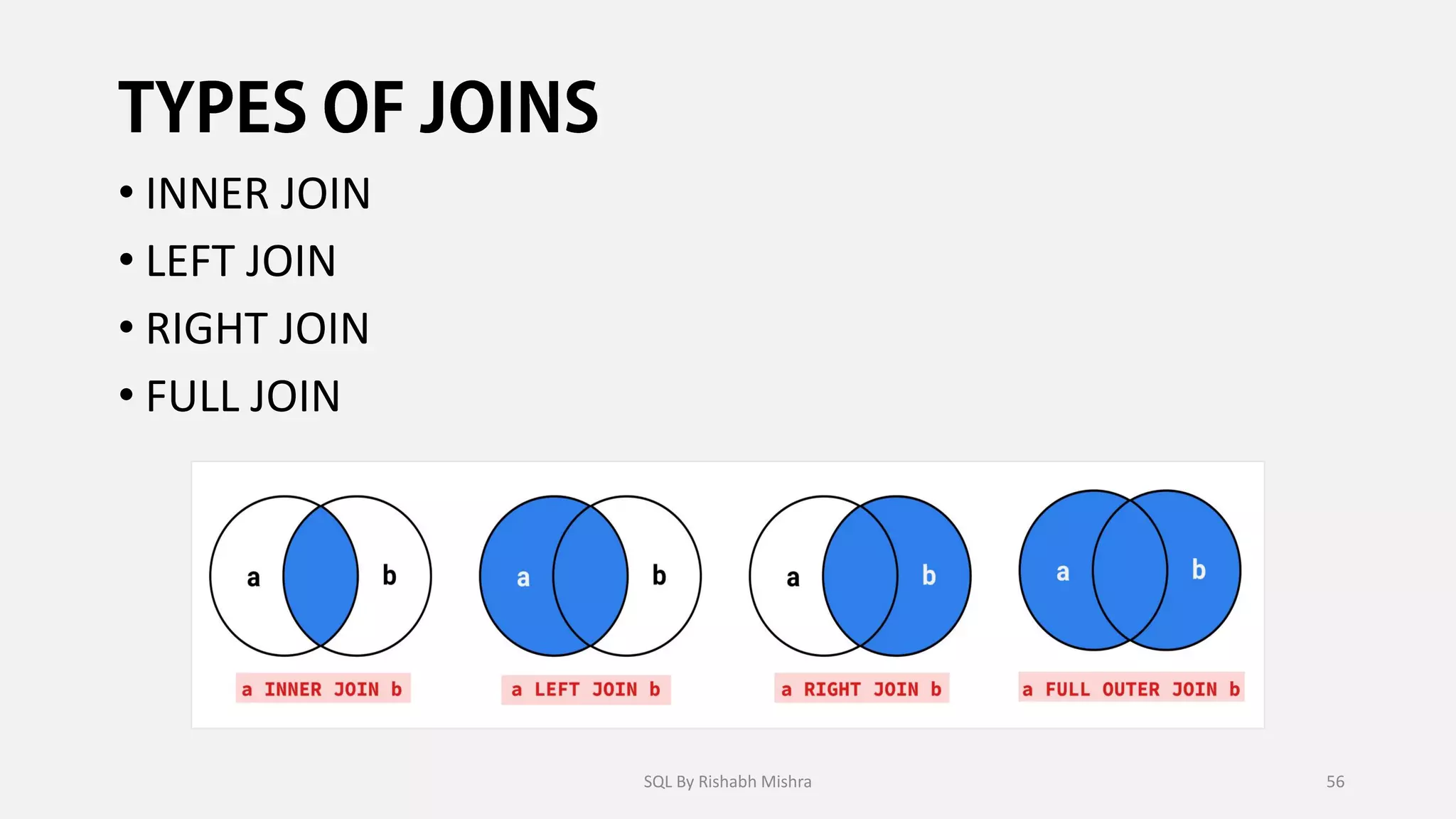 • INNER JOIN
• LEFT JOIN
• RIGHT JOIN
• FULL JOIN
SQL By Rishabh Mishra 56
 
