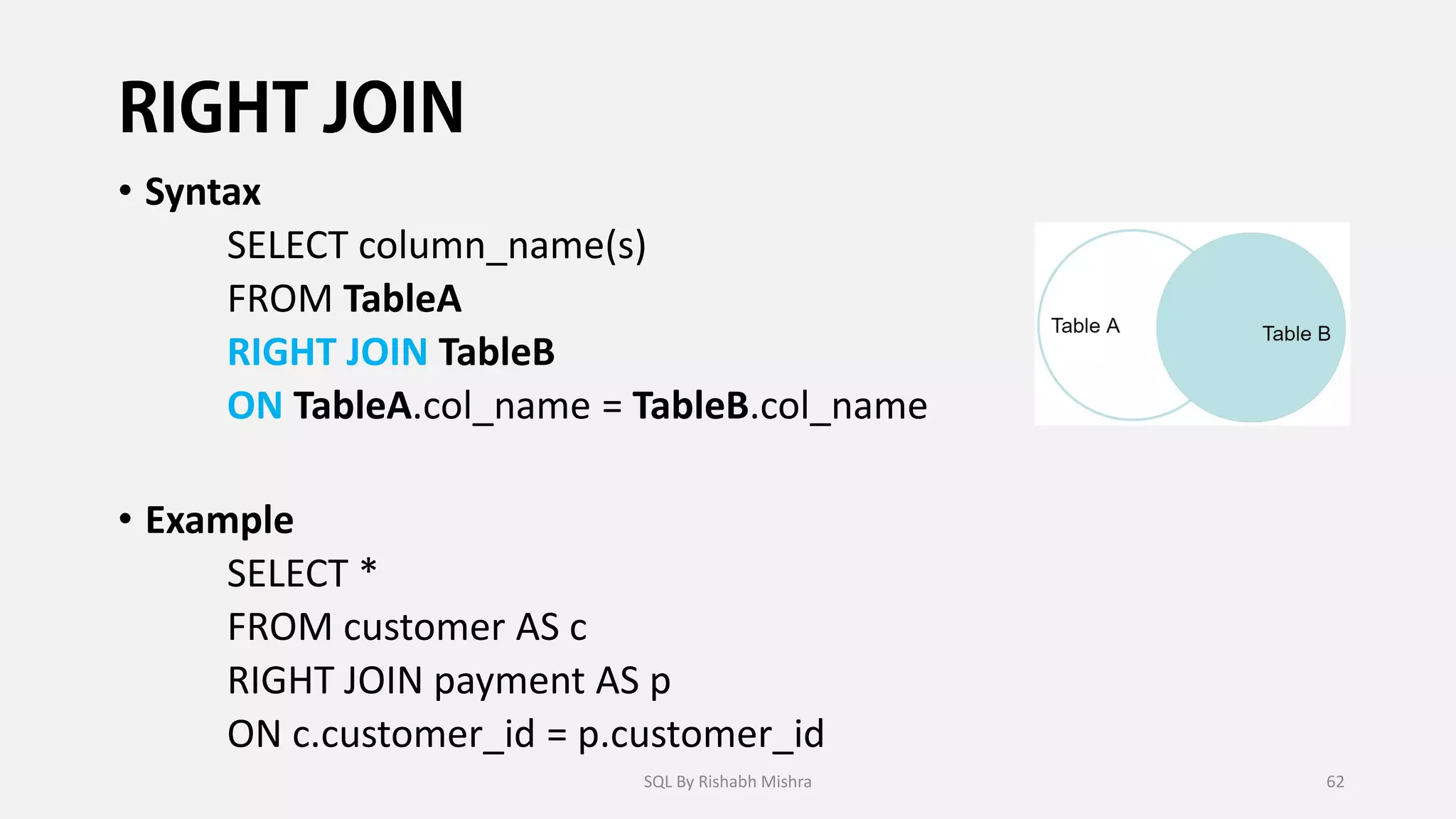 • Syntax
SELECT column_name(s)
FROM TableA
RIGHT JOIN TableB
ON TableA.col_name = TableB.col_name
• Example
SELECT *
FROM customer AS c
RIGHT JOIN payment AS p
ON c.customer_id = p.customer_id
SQL By Rishabh Mishra 62
 
