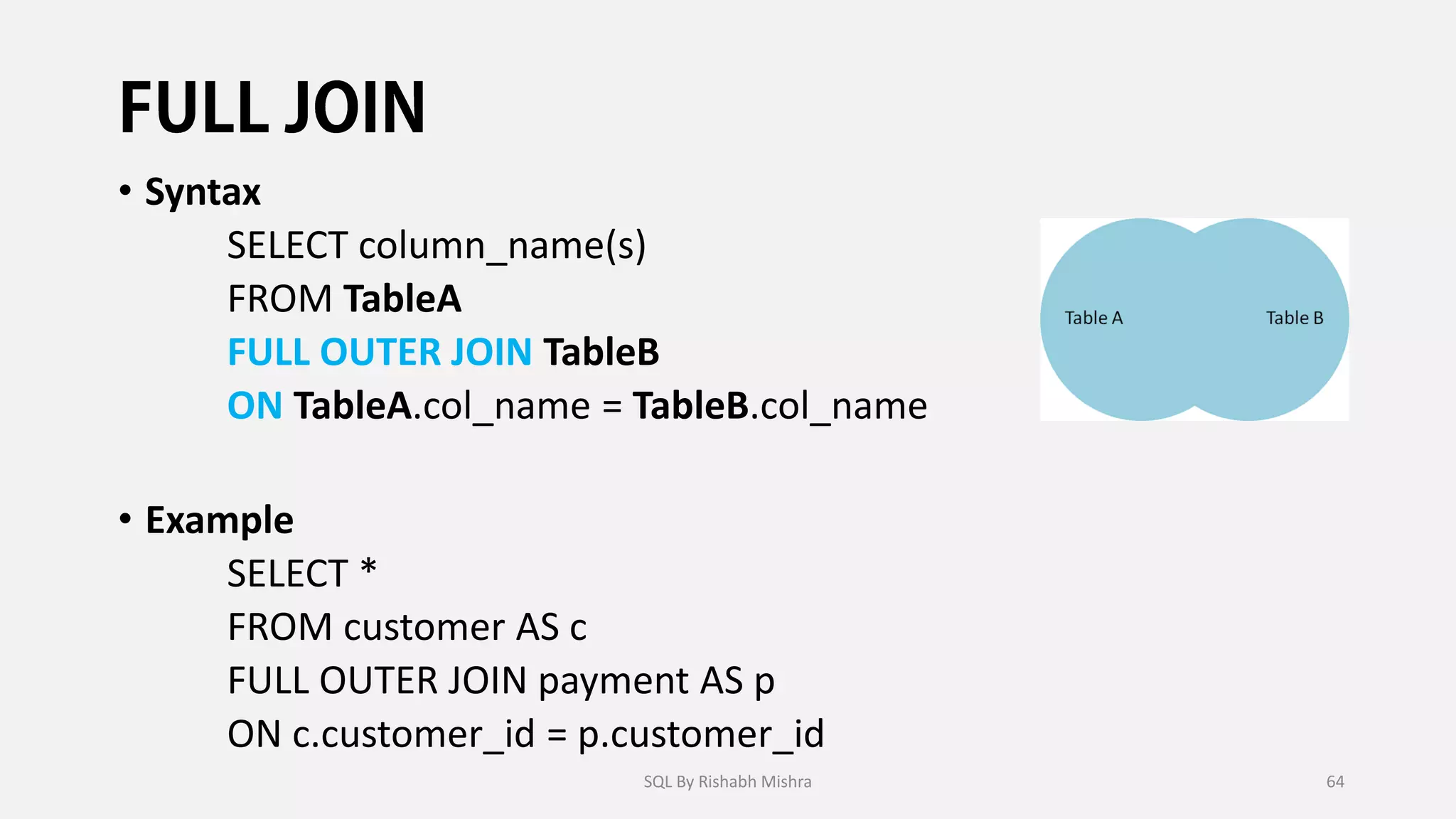 • Syntax
SELECT column_name(s)
FROM TableA
FULL OUTER JOIN TableB
ON TableA.col_name = TableB.col_name
• Example
SELECT *
FROM customer AS c
FULL OUTER JOIN payment AS p
ON c.customer_id = p.customer_id
SQL By Rishabh Mishra 64
 