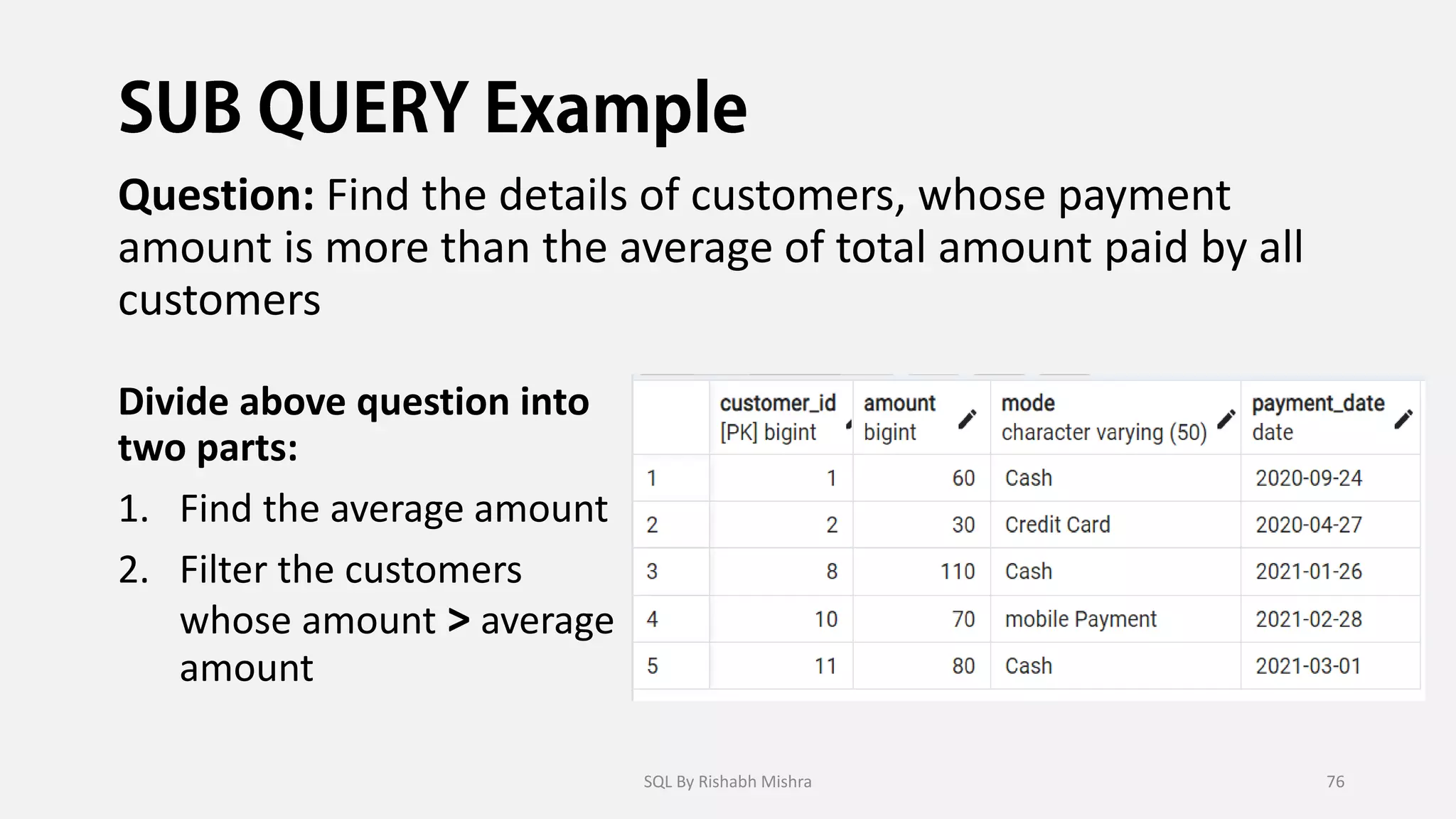 Question: Find the details of customers, whose payment
amount is more than the average of total amount paid by all
customers
Divide above question into
two parts:
1. Find the average amount
2. Filter the customers
whose amount > average
amount
SQL By Rishabh Mishra 76
 