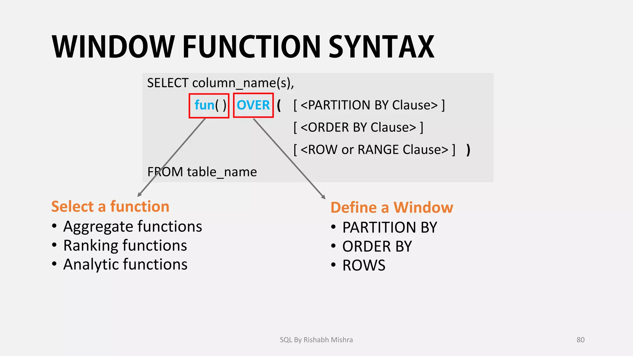 SELECT column_name(s),
fun( ) OVER ( [ <PARTITION BY Clause> ]
[ <ORDER BY Clause> ]
[ <ROW or RANGE Clause> ] )
FROM table_name
Select a function
• Aggregate functions
• Ranking functions
• Analytic functions
Define a Window
• PARTITION BY
• ORDER BY
• ROWS
SQL By Rishabh Mishra 80
 