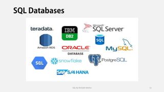 SQL By Rishabh Mishra 11
 
