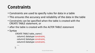 Complete SQL Tutorial In Hindi By Rishabh Mishra.pdf