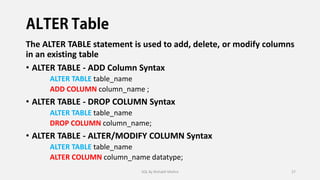 Complete SQL Tutorial In Hindi By Rishabh Mishra.pdf