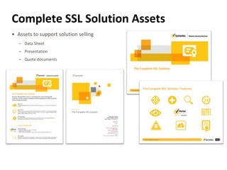 Complete SSL Solution Assets
• Assets to support solution selling
– Data Sheet
– Presentation
– Quote documents
 