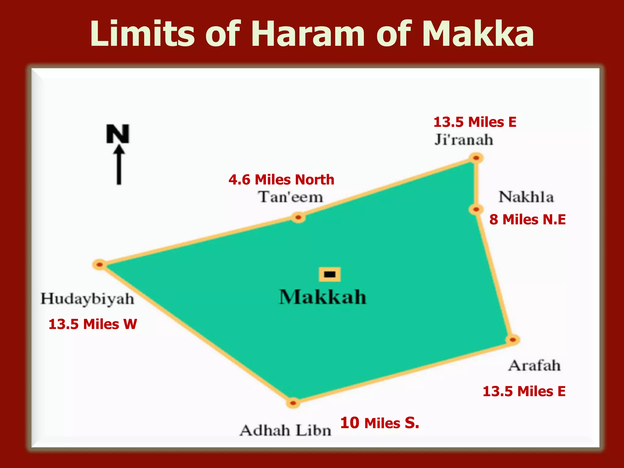 Limits of Haram of Makka
13.5 Miles E
4.6 Miles North
8 Miles N.E
13.5 Miles W
13.5 Miles E
10 Miles S.
 