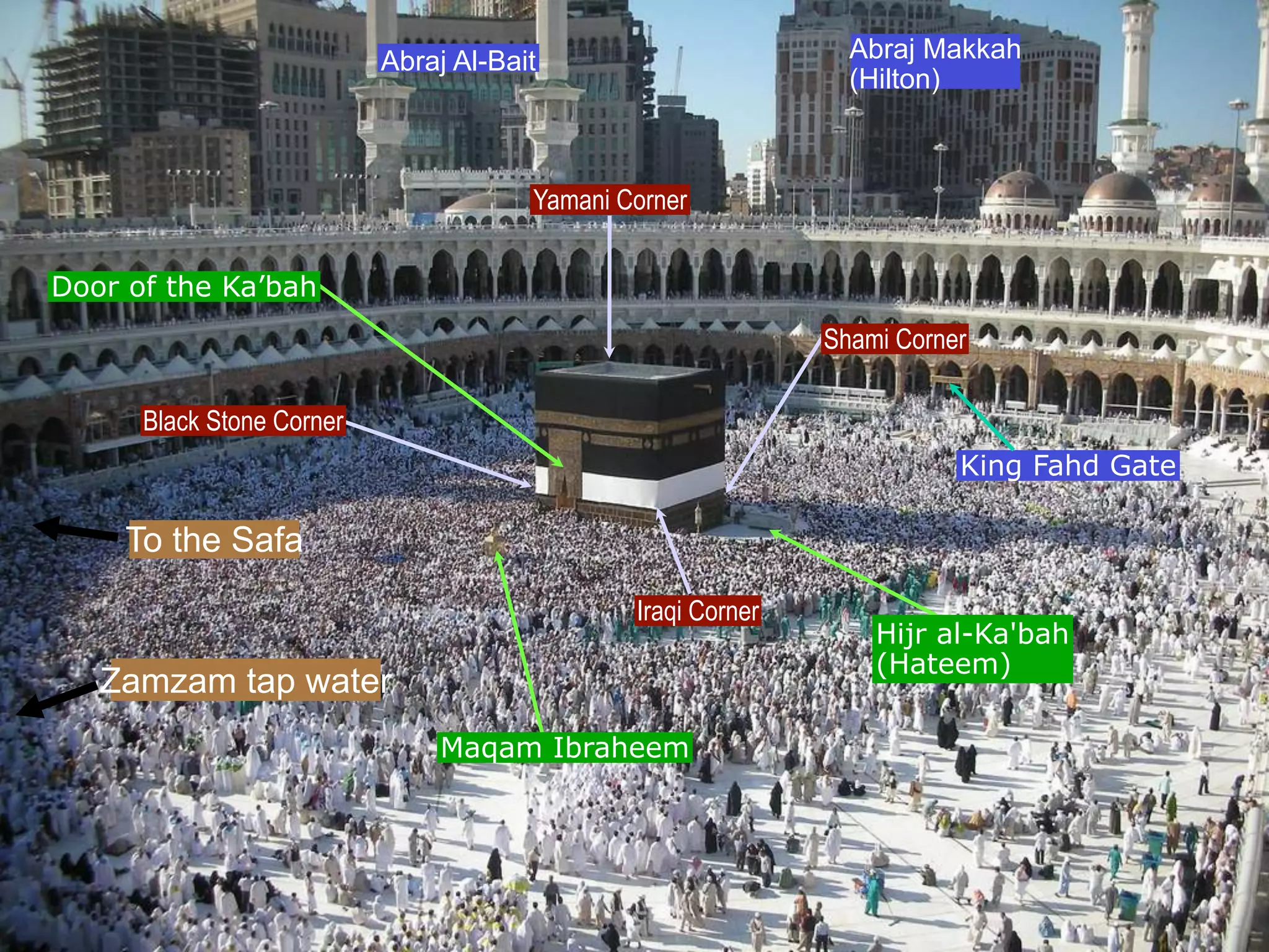 Al-Masjid Al-haram (2)
Maqam Ibraheem
Door of the Ka’bah
Hijr al-Ka'bah
(Hateem)
To the Safa
Zamzam tap water
King Fahd Gate
Black Stone Corner
Iraqi Corner
Shami Corner
Yamani Corner
Abraj Al-Bait Abraj Makkah
(Hilton)
 