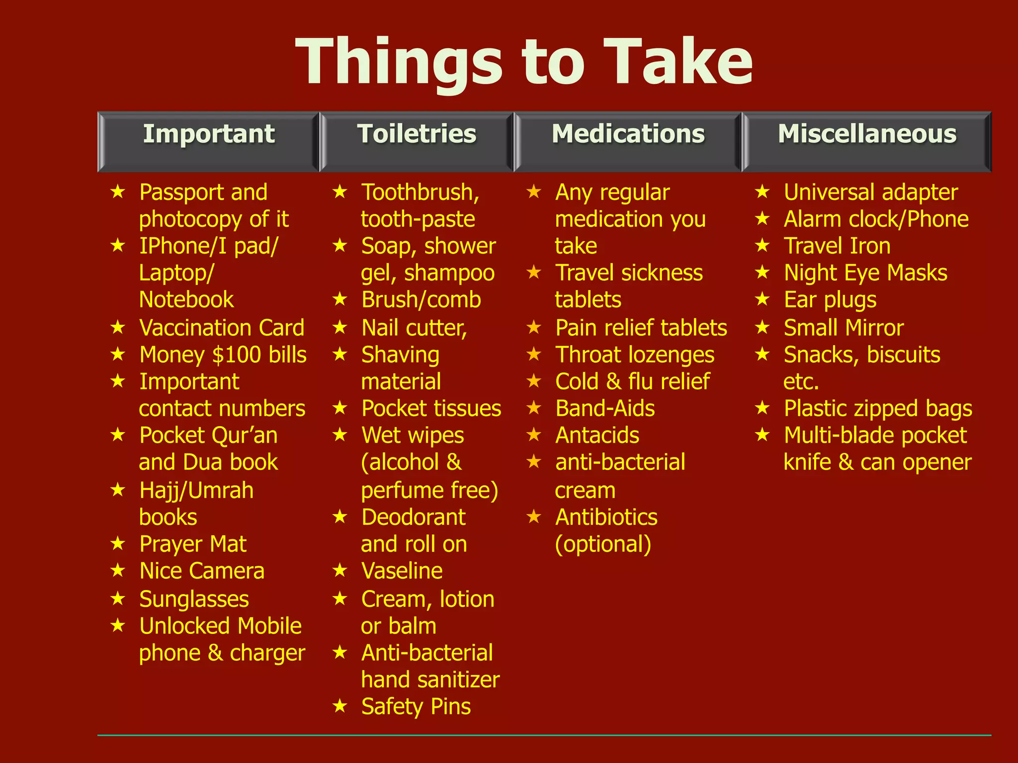 Important Toiletries Medications Miscellaneous
«  Passport and
photocopy of it
«  IPhone/I pad/
Laptop/
Notebook
«  Vaccination Card
«  Money $100 bills
«  Important
contact numbers
«  Pocket Qur’an
and Dua book
«  Hajj/Umrah
books
«  Prayer Mat
«  Nice Camera
«  Sunglasses
«  Unlocked Mobile
phone & charger
«  Toothbrush,
tooth-paste
«  Soap, shower
gel, shampoo
«  Brush/comb
«  Nail cutter,
«  Shaving
material
«  Pocket tissues
«  Wet wipes
(alcohol &
perfume free)
«  Deodorant
and roll on
«  Vaseline
«  Cream, lotion
or balm
«  Anti-bacterial
hand sanitizer
«  Safety Pins
«  Any regular
medication you
take
«  Travel sickness
tablets
«  Pain relief tablets
«  Throat lozenges
«  Cold & flu relief
«  Band-Aids
«  Antacids
«  anti-bacterial
cream
«  Antibiotics
(optional)
«  Universal adapter
«  Alarm clock/Phone
«  Travel Iron
«  Night Eye Masks
«  Ear plugs
«  Small Mirror
«  Snacks, biscuits
etc.
«  Plastic zipped bags
«  Multi-blade pocket
knife & can opener
Things to Take
 