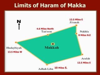 Limits of Haram of Makka
13.5 Miles E
4.6 Miles North
8 Miles N.E
13.5 Miles W
13.5 Miles E
10 Miles S.
 