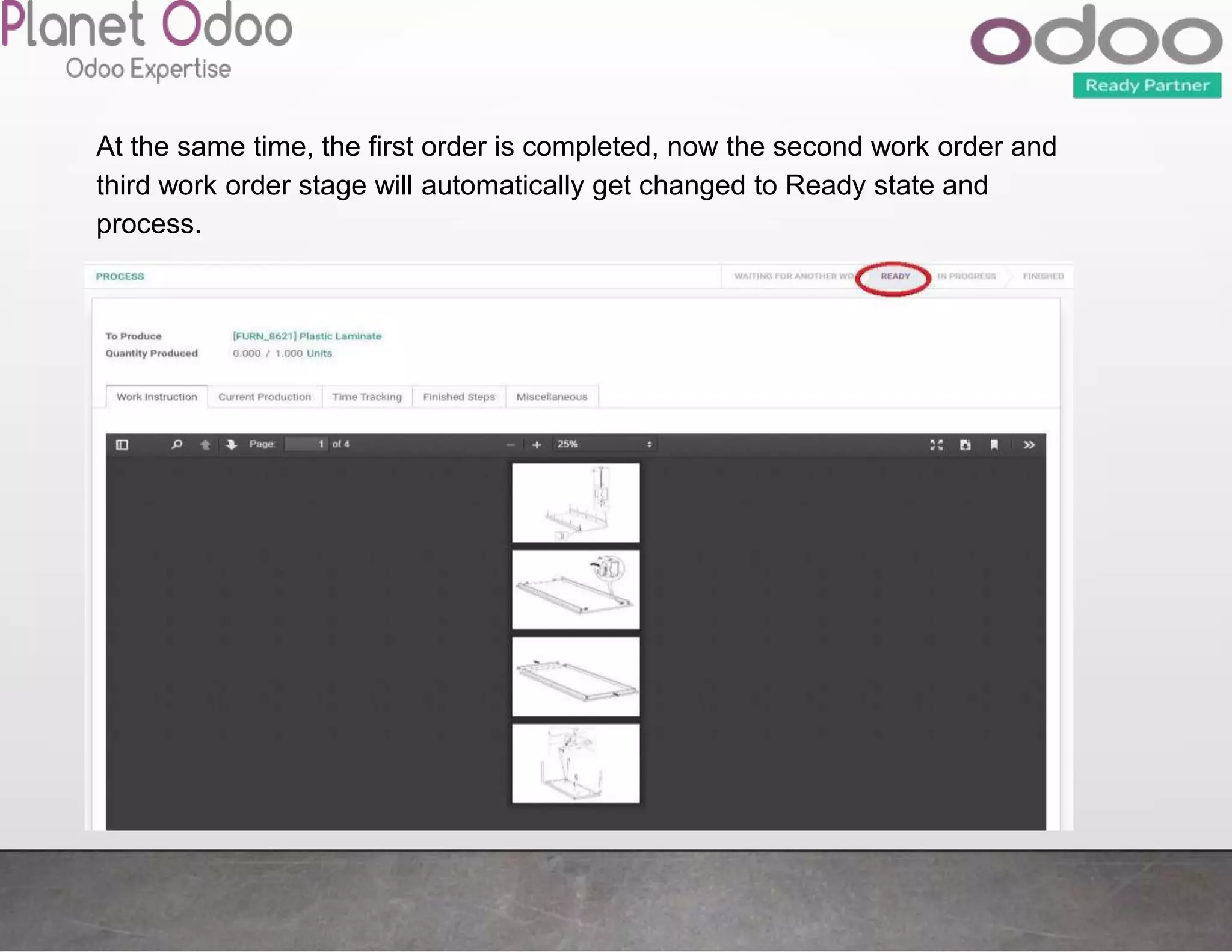 At the same time, the first order is completed, now the second work order and
third work order stage will automatically get changed to Ready state and
process.
 