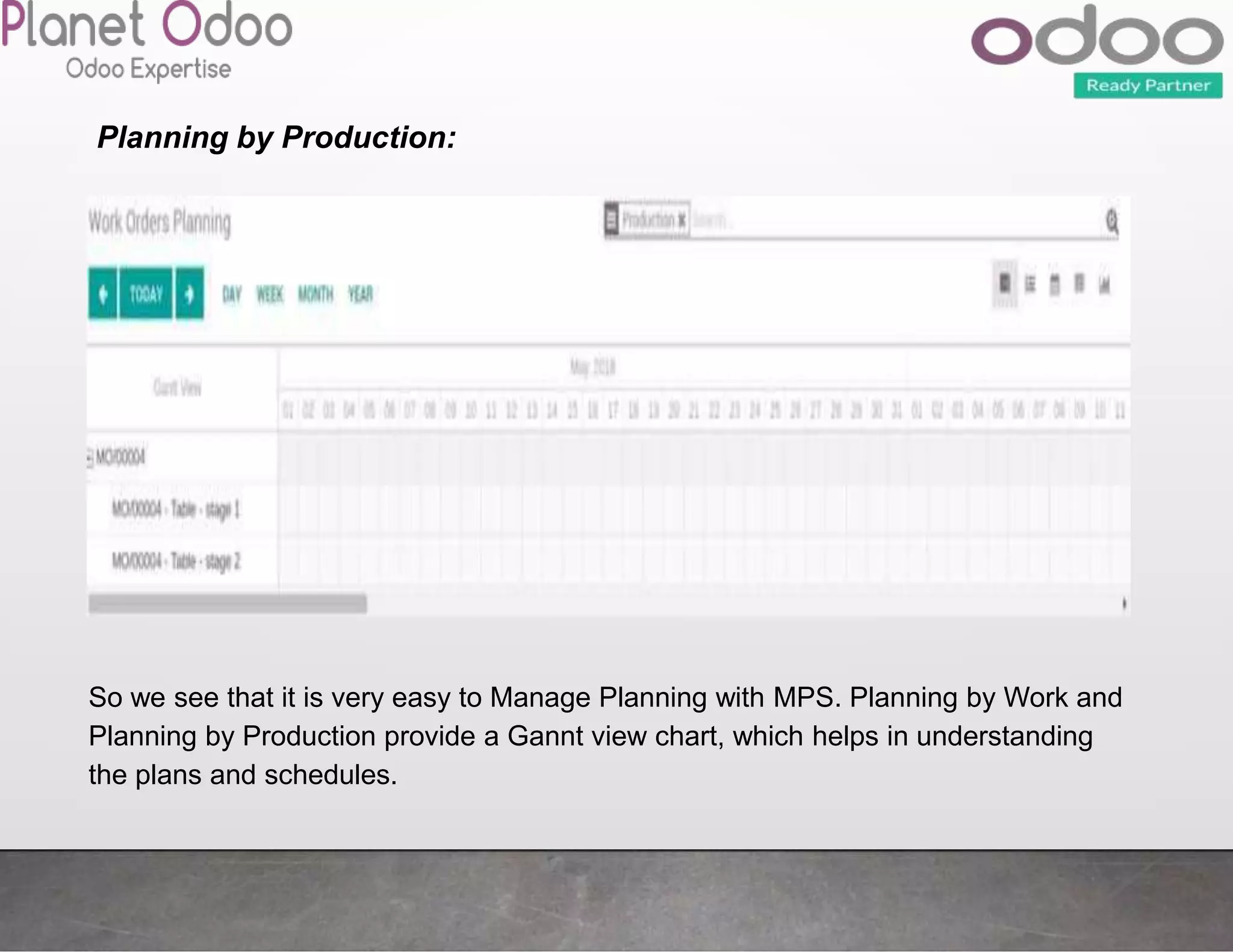 Planning by Production:
So we see that it is very easy to Manage Planning with MPS. Planning by Work and
Planning by Production provide a Gannt view chart, which helps in understanding
the plans and schedules.
 