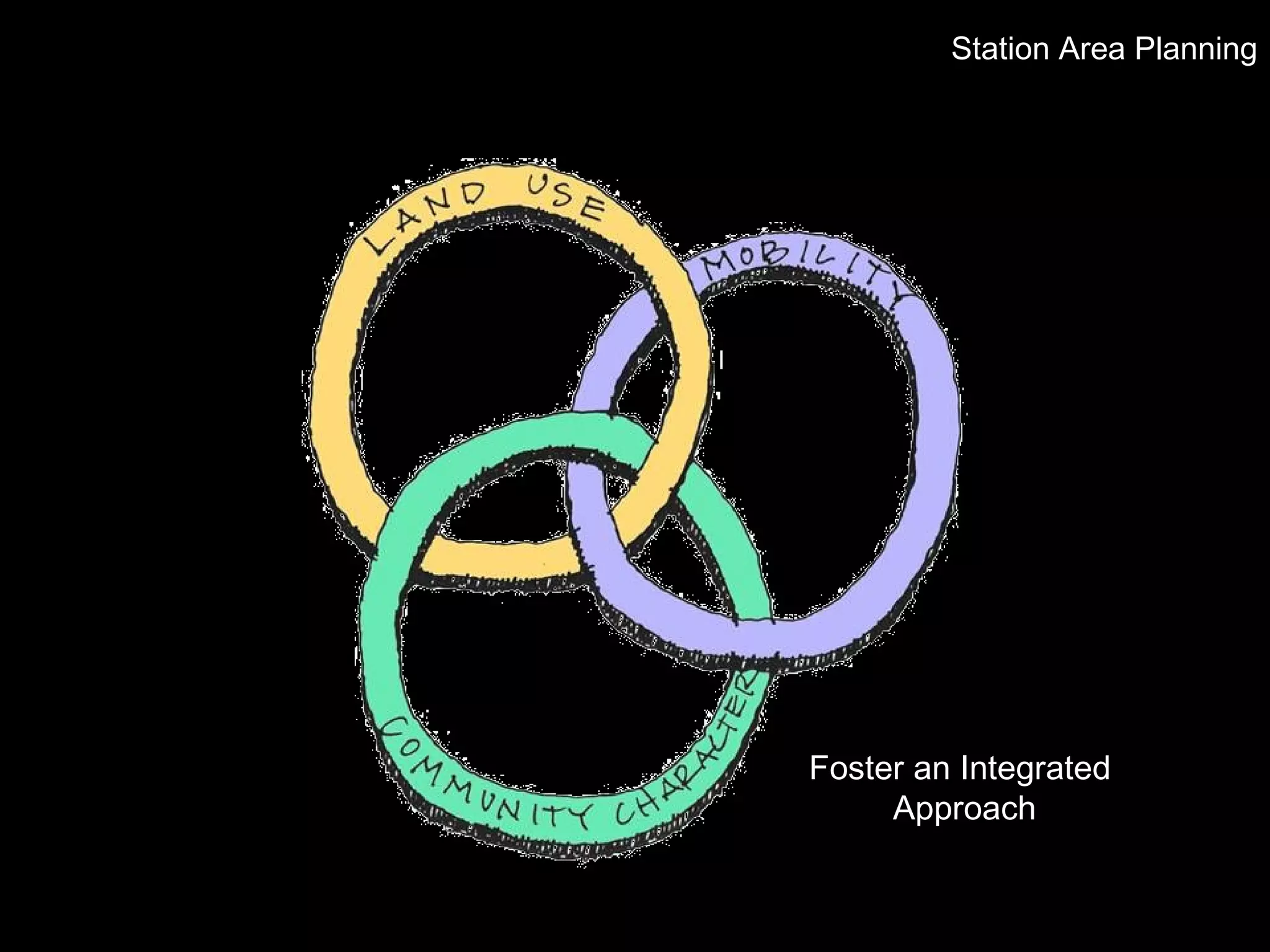 Foster an Integrated  Approach Station Area Planning 