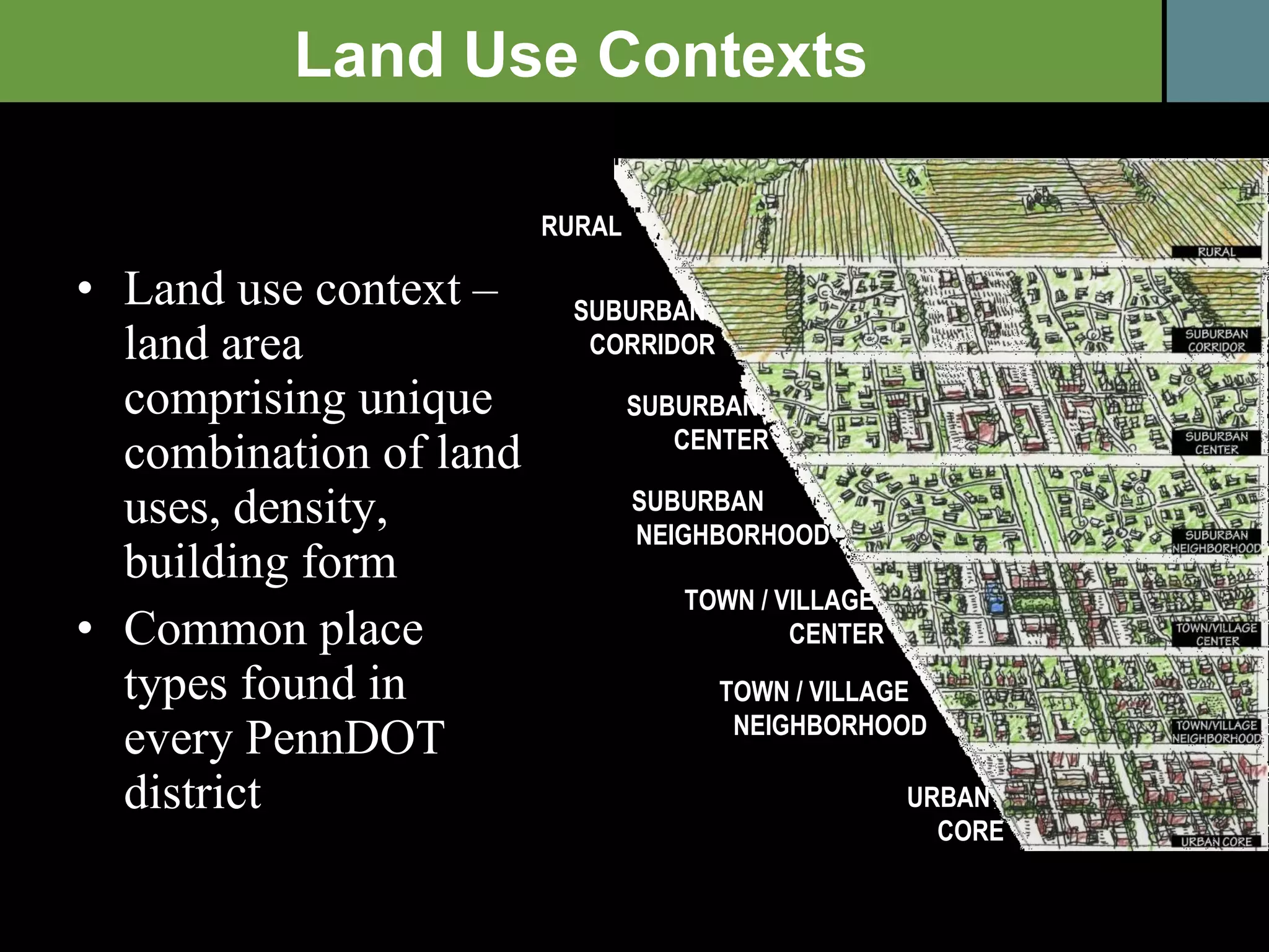 Land use context – land area comprising unique combination of land uses, density, building form Common place types found in every PennDOT district RURAL SUBURBAN   CORRIDOR TOWN / VILLAGE    CENTER TOWN / VILLAGE   NEIGHBORHOOD URBAN    CORE SUBURBAN   CENTER SUBURBAN   NEIGHBORHOOD Land Use Contexts 