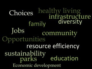 Choices family Opportunities resource efficiency healthy living diversity community Jobs education parks Economic development sustainability infrastructure 