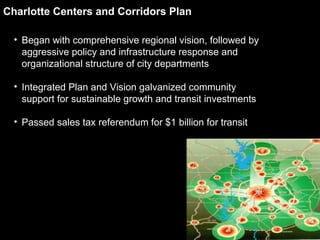 Charlotte Centers and Corridors Plan Began with comprehensive regional vision, followed by aggressive policy and infrastructure response and organizational structure of city departments Integrated Plan and Vision galvanized community support for sustainable growth and transit investments Passed sales tax referendum for $1 billion for transit 