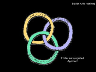 Foster an Integrated  Approach Station Area Planning 