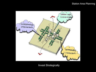 Invest Strategically Station Area Planning 