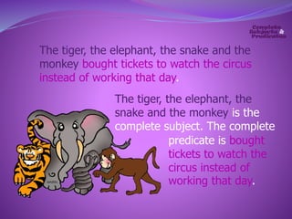 The tiger, the elephant, the snake and the 
monkey bought tickets to watch the circus 
instead of working that day. 
The tiger, the elephant, the 
snake and the monkey is the 
complete subject. The complete 
predicate is bought 
tickets to watch the 
circus instead of 
working that day. 
 