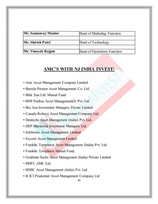 65
Mr. Samanvay Maniar Head of Marketing Function
Mr. Shirish Patel Head of Technology
Mr. Vinayak Rajput Head of Operations Function
AMC’S WITH NJ INDIA INVEST:
• Axis Asset Management Company Limited
• Baroda Pioneer Asset Management Co. Ltd
• Birla Sun Life Mutual Fund
• BNP Paribas Asset Management(I) Pvt. Ltd
• Boi Axa Investment Managers Private Limited
• Canada Robeco Asset Management Company Ltd.
• Deutsche Asset Management (India) Pvt. Ltd.
• DSP Blackrock Investment Managers Ltd.
• Edelweiss Asset Management Limited
• Escorts Asset Management Limited
• Franklin Templeton Asset Management (India) Pvt. Ltd.
• Franklin Templeton Mutual Fund.
• Goldman Sachs Asset Management (India) Private Limited
• HDFC AMC Ltd.
• HSBC Asset Management (India) Pvt. Ltd
• ICICI Prudential Asset Management Company Ltd
 