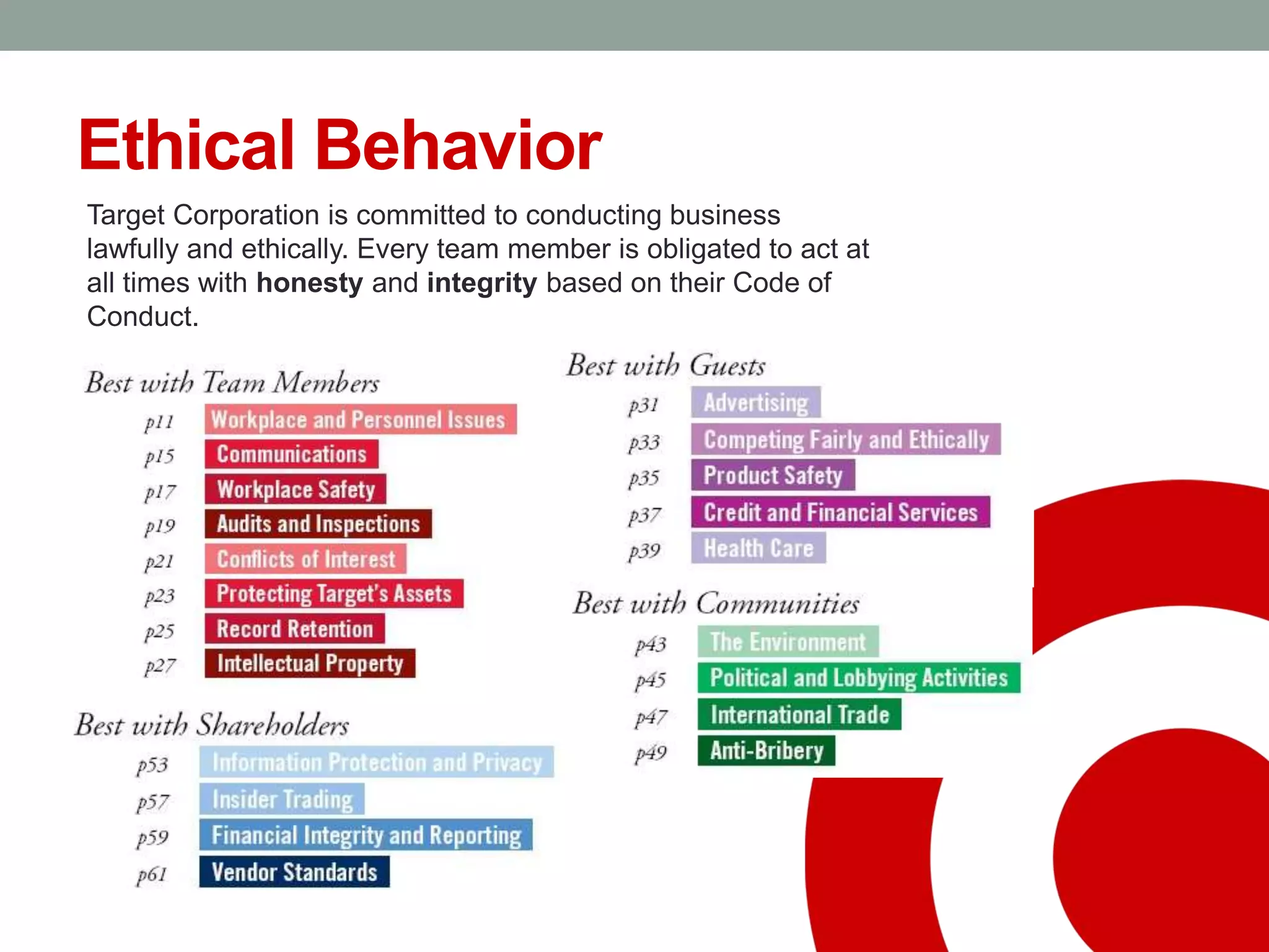 Ethical Behavior
Target Corporation is committed to conducting business
lawfully and ethically. Every team member is obligated to act at
all times with honesty and integrity based on their Code of
Conduct.
 