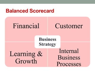 Target Corporation - Strategic Analysis | PPTX