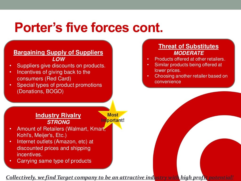 Target Corporation Strategic Analysis