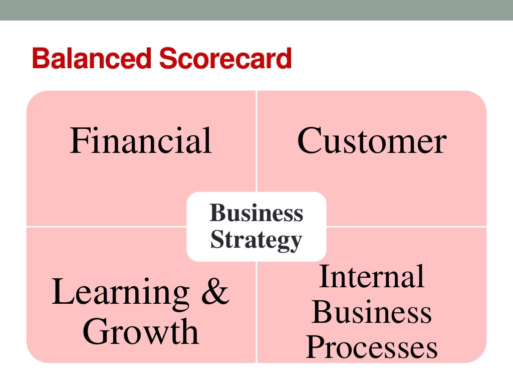 Target Corporation Strategic Analysis