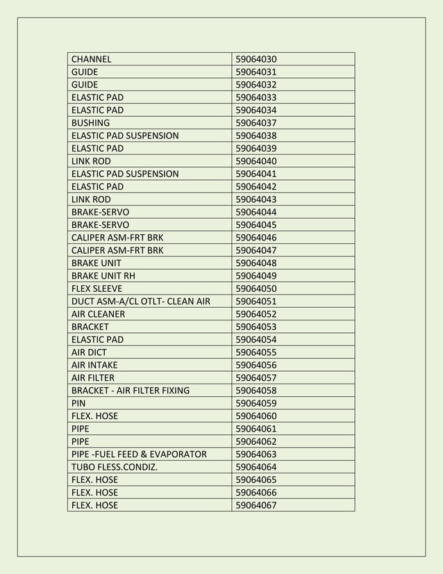 Tata Spare Parts Catalog