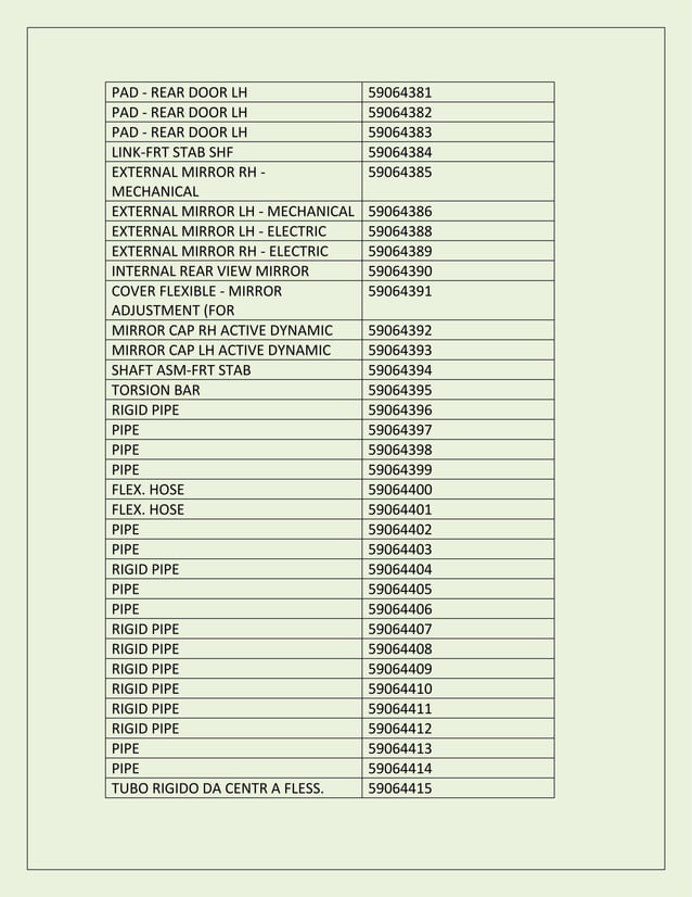 Tata Spare Parts Catalog