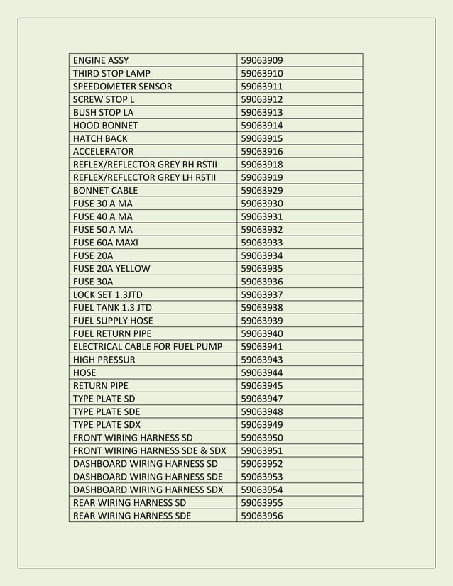 Tata Spare Parts Catalog