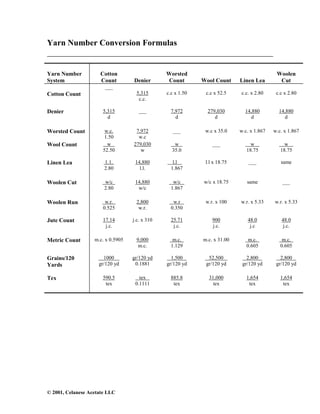 © 2001, Celanese Acetate LLC
Yarn Number Conversion Formulas
______________________________________________________
Yarn Number
System
Cotton
Count Denier
Worsted
Count Wool Count Linen Lea
Woolen
Cut
Cotton Count
___
5,315
c.c.
c.c x 1.50 c.c x 52.5 c.c. x 2.80 c.c x 2.80
Denier 5,315
d
___ 7,972
d
279,030
d
14,880
d
14,880
d
Worsted Count w.c.
1.50
7,972
w.c
___ w.c x 35.0 w.c. x 1.867 w.c. x 1.867
Wool Count w
52.50
279,030
w
w
35.0
___ w
18.75
w
18.75
Linen Lea 1.1.
2.80
14,880
l.l.
l.l
1.867
l.l x 18.75 ___ same
Woolen Cut w/c
2.80
14,880
w/c
w/c
1.867
w/c x 18.75 same ___
Woolen Run w.r.
0.525
2,800
w.r.
w.r
0.350
w.r. x 100 w.r. x 5.33 w.r. x 5.33
Jute Count 17.14
j.c.
j.c. x 310 25.71
j.c.
900
j.c.
48.0
j.c
48.0
j.c.
Metric Count m.c. x 0.5905 9,000
m.c.
m.c.
1.129
m.c. x 31.00 m.c.
0.605
m.c.
0.605
Grains/120
Yards
1000
gr/120 yd
gr/120 yd
0.1881
1,500
gr/120 yd
52,500
gr/120 yd
2,800
gr/120 yd
2,800
gr/120 yd
Tex 590.5
tex
tex
0.1111
885.8
tex
31,000
tex
1,654
tex
1,654
tex
 