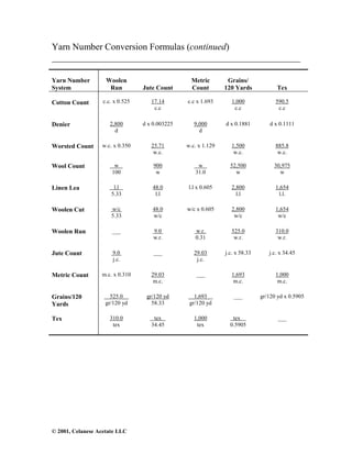 © 2001, Celanese Acetate LLC
Yarn Number Conversion Formulas (continued)
______________________________________________________
Yarn Number
System
Woolen
Run Jute Count
Metric
Count
Grains/
120 Yards Tex
Cotton Count c.c. x 0.525 17.14
c.c
c.c x 1.693 1,000
c.c
590.5
c.c
Denier 2,800
d
d x 0.003225 9,000
d
d x 0.1881 d x 0.1111
Worsted Count w.c. x 0.350 25.71
w.c.
w.c. x 1.129 1,500
w.c.
885.8
w.c.
Wool Count w
100
900
w
w
31.0
52,500
w
30,975
w
Linen Lea l.l
5.33
48.0
l.l
l.l x 0.605 2,800
l.l
1,654
l.l.
Woolen Cut w/c
5.33
48.0
w/c
w/c x 0.605 2,800
w/c
1,654
w/c
Woolen Run ___ 9.0
w.r.
w.r.
0.31
525.0
w.r.
310.0
w.r.
Jute Count 9.0
j.c.
___ 29.03
j.c.
j.c. x 58.33 j.c. x 34.45
Metric Count m.c. x 0.310 29.03
m.c.
___ 1,693
m.c.
1,000
m.c.
Grains/120
Yards
525.0
gr/120 yd
gr/120 yd
58.33
1,693
gr/120 yd
___ gr/120 yd x 0.5905
Tex 310.0
tex
tex
34.45
1,000
tex
tex
0.5905
___
 