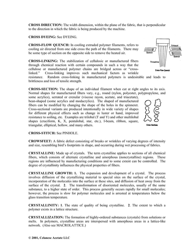 TEXTILE DICTIONARY DEFINITION visual data 8