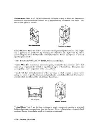 © 2001, Celanese Acetate LLC
Radiant Panel Test: A test for the flammability of carpets or rugs in which the specimen is
mounted on the floor of the test chamber and exposed to intense radiant heat from above. The
rate of flame spread is assessed.
Smoke Chamber Test: This method assesses the smoke generating characteristics of a sample
due to pyrolysis and combustion by measuring the attenuation of a light beam by smoke
accumulating in a closed chamber under controlled conditions. Results are expressed in terms of
specific optical density.
Tablet Test: See FLAMMABILITY TESTS, Methenamine Pill Test.
Thermo-Man: This instrumented mannequin system, interfaced with a computer, allows full
scale testing of garments for protection capability or degree of flammability. The system was
developed by Accurex Corporation for the U.S. Air Force.
Tunnel Test: Test for the flammability of floor coverings in which a sample is placed on the
ceiling of a tunnel of specific dimensions and ignited under controlled conditions to determine the
extent to which it will burn. (Also called Steiner Tunnel Test.)
Vertical Flame Test: A test for flame resistance in which a specimen is mounted in a vertical
holder and exposed to an open flame for a specific time. The open flame is then extinguished and
continued flaming time and char length of the sample are measured.
 