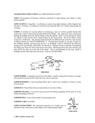 © 2001, Celanese Acetate LLC
LOAD-ELONGATION CURVE: See STRESS-STRAIN CURVE.
LOFT: The properties of firmness, resilience, and bulk of a fiber batting, yarn, fabric, or other
textile material.
LONG STAPLE: A long fiber. In reference to cotton, long staple indicates a fiber length of not
less that 1-1/8 inches. In reference to wool, the term indicates fiber 3 to 4 inches long suitable for
combing.
LOOM: A machine for weaving fabric by interlacing a series of vertical, parallel threads (the
warp) with a series of horizontal, parallel threads (the filling). The warp yarns from a beam pass
through the heddles and reed, and the filling is shot through the “shed” of warp threads by means
of a shuttle or other device and is settled in place by the reed and lay. The woven fabric is then
wound on a cloth beam. The primary distinction between different types of looms is the manner
of filling insertion (see WEFT INSERTION, 1). The principal elements of any type of loom are
the shedding, picking, and beating-up devices. In shedding, a path is formed for the filling by
raising some warp threads while others are left down. Picking consists essentially of projecting
the filling yarn from one side of the loom to the other. Beating-up forces the pick, that has just
been left in the shed, up to the fell of the fabric. This is accomplished by the reed, which is
brought forward with some force by the lay. (Also see JACQUARD.)
LOOM BARRÉ: A repeated unevenness in the fabric, usually running from selvage to selvage,
and caused by uneven let-off or take-up or by a loose crank arm.
LOOM-FINISHED: A term describing fabric that is sold in the condition in which it comes
from the loom.
LOOM FLY: Waste fibers that are inadvertently woven into a fabric.
LOOPED FILLING: A woven-in loop caused by the filling sloughing off the quill or by the
shuttle rebounding in the box.
LOOPED PILE: A pile surface made of uncut looped yarns.
LOOPED YARN: See KINK.
LOOP ELONGATION: The maximum extension of a looped yarn at
maximum load, expressed as a percentage of the original gauge length.
 