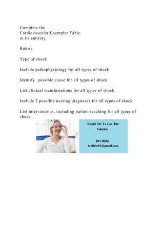 Complete the
Cardiovascular Exemplar Table
in its entirety.
Rubric
Type of shock
Include pathophysiology for all types of shock
Identify possible cause for all types of shock
List clinical manifestations for all types of shock
Include 2 possible nursing diagnoses for all types of shock
List interventions, including patient teaching for all types of
shock
 