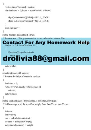 Complete the implementation of the Weighted Graph that we began in t.pdf