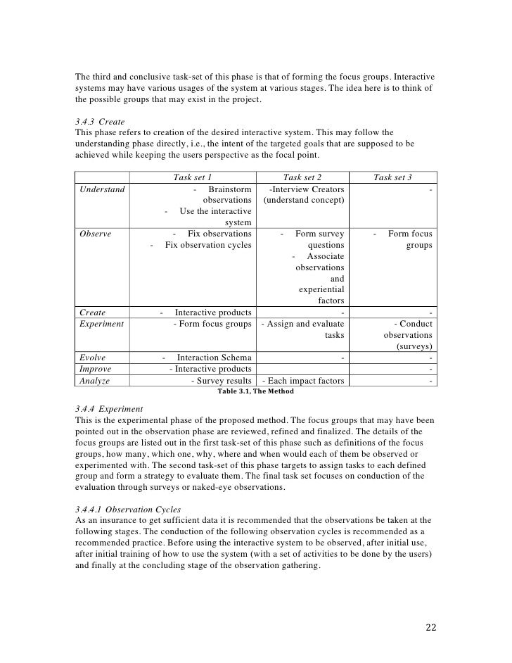 How to write a dissertation humanities picture