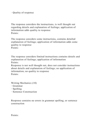 · Quality of response
The response considers the instructions, is well thought out
regarding details and explanation of feelings; application of
information adds quality to response
Points:
The response considers some instructions, contains detailed
explanation of feelings; application of information adds some
quality to response
Points:
The response considers limited instructions contains details and
explanation of feelings; application of information
Points:
Response is not well thought out, does not consider instructions
about details and explanation of feelings; no application of
information; no quality to response
Points:
Writing Mechanics (10)
· Grammar
· Spelling
· Sentence Construction
Response contains no errors in grammar spelling, or sentence
construction
Points:
 